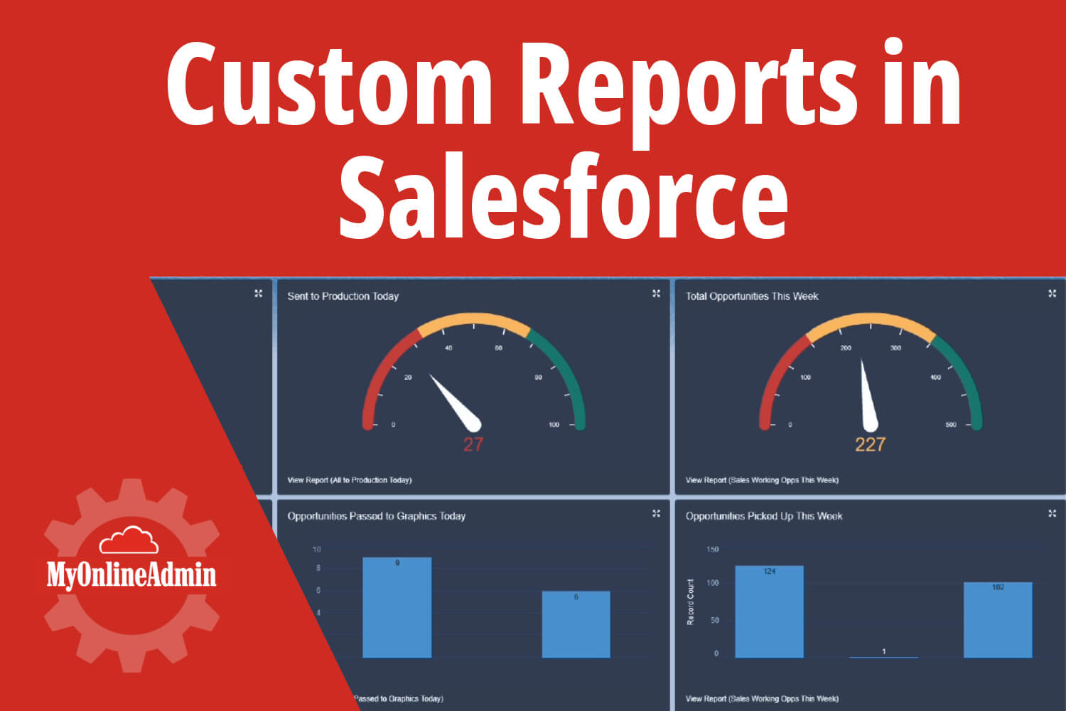 Create Better Insights with Custom Reports - My Online Admin